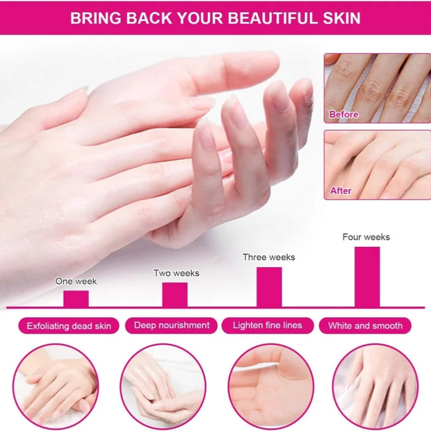 Proffessional Wax Heater Large Capacity Epilator Paraffin Wax Melter Temperature Control for Moisturize & Relieve Chapped Skin
