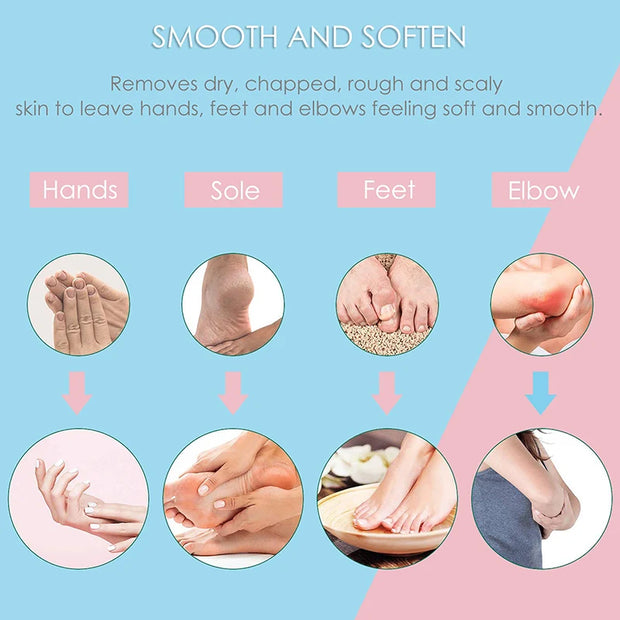 Proffessional Wax Heater Large Capacity Epilator Paraffin Wax Melter Temperature Control for Moisturize & Relieve Chapped Skin