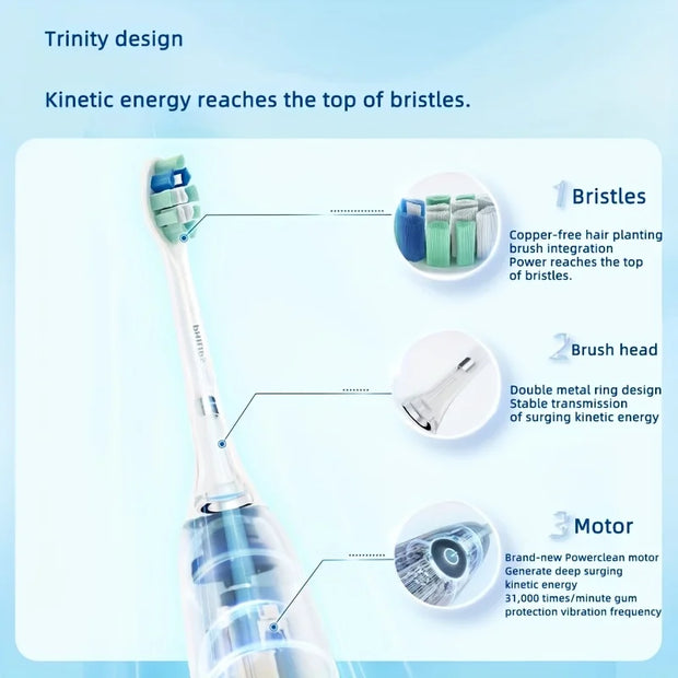 PHILIPS Sonicare Electric Toothbrush Series 5300 Scientific Long-Lasting Teeth Cleaning with 5 Modes Soft Bristle Teeth Brush