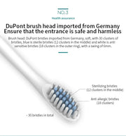 Smart Sonic Electric Toothbrush Waterproof Portable with Ultra Fine Soft Bristles 6 Speed Charging for Adults And Children