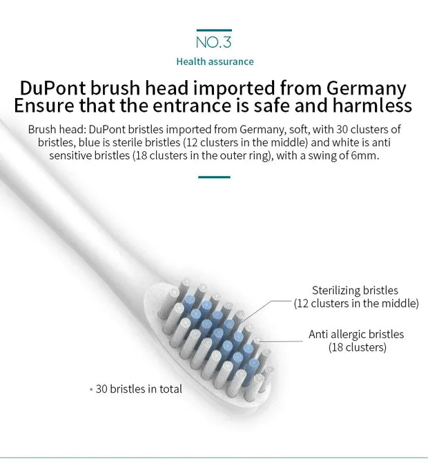 Smart Sonic Electric Toothbrush Waterproof Portable with Ultra Fine Soft Bristles 6 Speed Charging for Adults And Children
