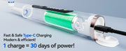 Seago Rotating Electric Toothbrush for Adults with 8 Toothbrush Heads and Travel Box Smart Display 5 Modes Waterproof SG-2607