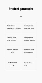 Sonic Electric Toothbrush Adults Electric Toothbrushes with 4 Tooth Brush Replacement Head and 5 Brushing Modes
