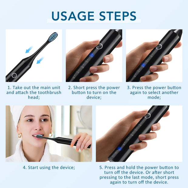 Smart Sonic Toothbrush for Adults, 2025 New with 6 Custom Modes & Quad Brush Heads, Intelligent Timer for Personalized Oral Care