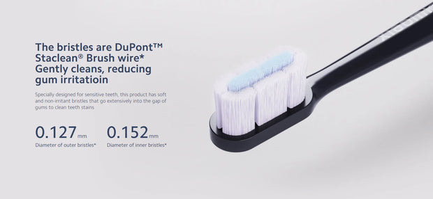 Xiaomi Mijia Sonic Electric Toothbrush T700 Whitening Ultrasonic Vibration Oral Cleaner Brush APP LED Display Inductive Charging