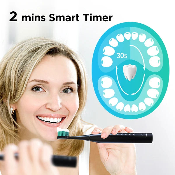 Sejoy Electric Toothbrush Whitening Tooth 7 Cleaning Modes for Dental Care Sonic Toothbrush , 2 minutes Smart Timer , IPX7