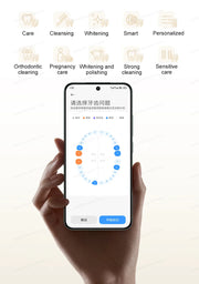 XIAOMI MIJIA Multi-Directional Oscillation Electric Toothbrush,IPX8,Smart 5 Modes, 30day Battery Life, App Control & Travel Lock