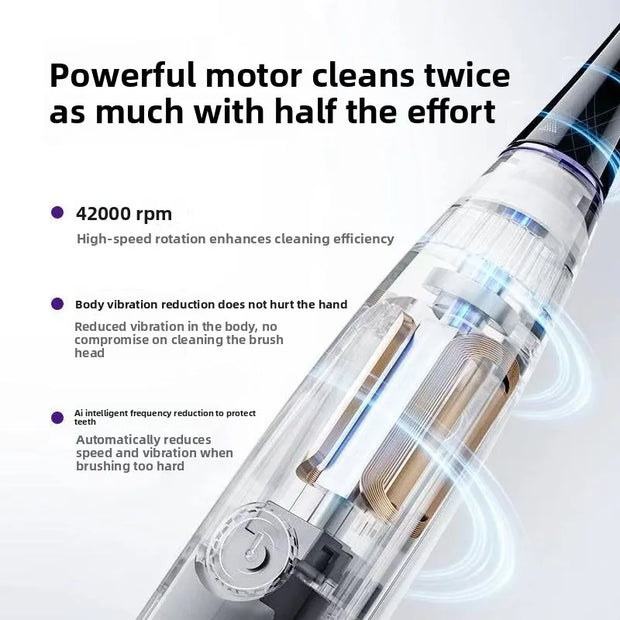 OCLEAN Xpro Sonic Electric Toothbrush Electric Toothbrush Visual Screen Intelligent Couple Male Female Adult Soundwave Style QH2