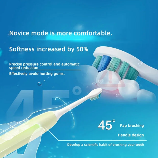PHILIPS Sonicare Electric Toothbrush Series 5300 Scientific Long-Lasting Teeth Cleaning with 5 Modes Soft Bristle Teeth Brush