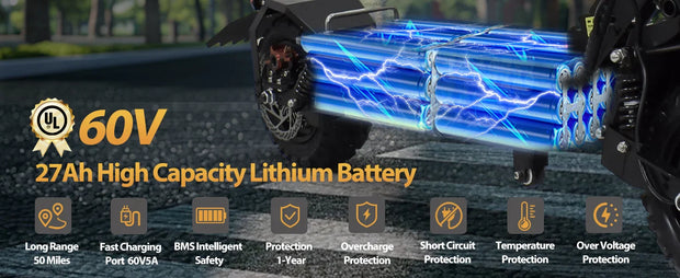 Electric Scooter for Adults, 5600W Dual Motors Up to 50 MPH, Electric Scooter Adults Range 50 Miles, 60V 27Ah Large Capacity Bat