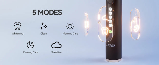 Seago Rotating Electric Toothbrush for Adults with 8 Toothbrush Heads and Travel Box Smart Display 5 Modes Waterproof SG-2607