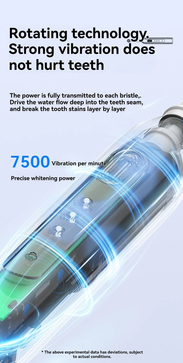 Rotating electric toothbrush suitable for adults, equipped with 6 brush heads, type-c charging, 3-speed 2-minute timed zoning