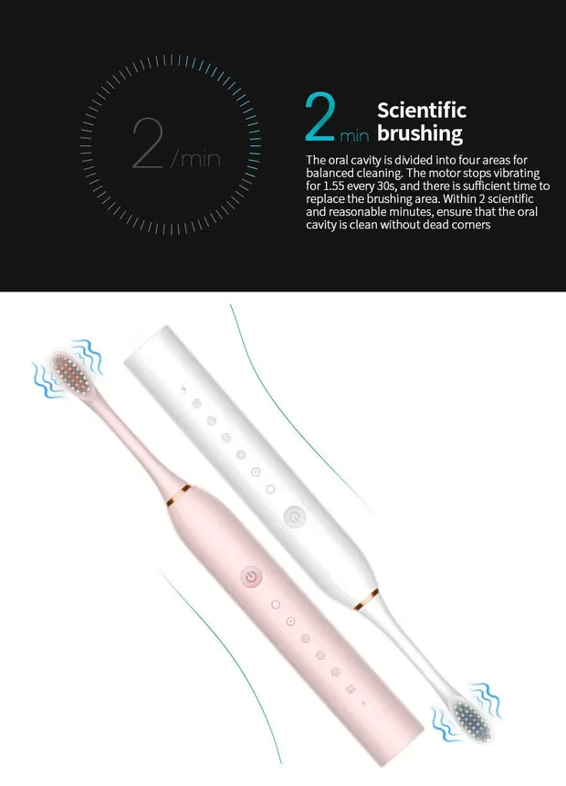 Smart Sonic Electric Toothbrush Waterproof Portable with Ultra Fine Soft Bristles 6 Speed Charging for Adults And Children