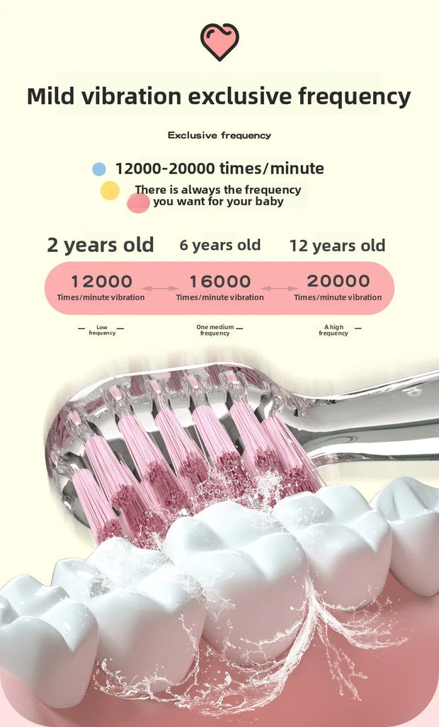 Smart electric toothbrush Sonic electric children's toothbrush 2-12 years old baby DuPont soft hair charging model