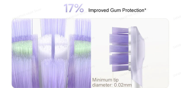 XIAOMI MIJIA Multi-Directional Oscillation Electric Toothbrush,IPX8,Smart 5 Modes, 30day Battery Life, App Control & Travel Lock
