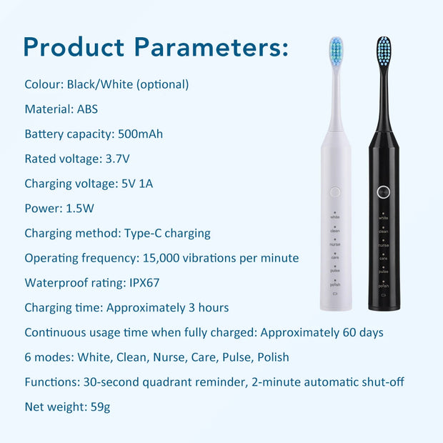 Smart Sonic Toothbrush for Adults, 2025 New with 6 Custom Modes & Quad Brush Heads, Intelligent Timer for Personalized Oral Care