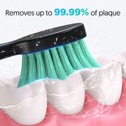 Sejoy Electric Toothbrush Whitening Tooth 7 Cleaning Modes for Dental Care Sonic Toothbrush , 2 minutes Smart Timer , IPX7