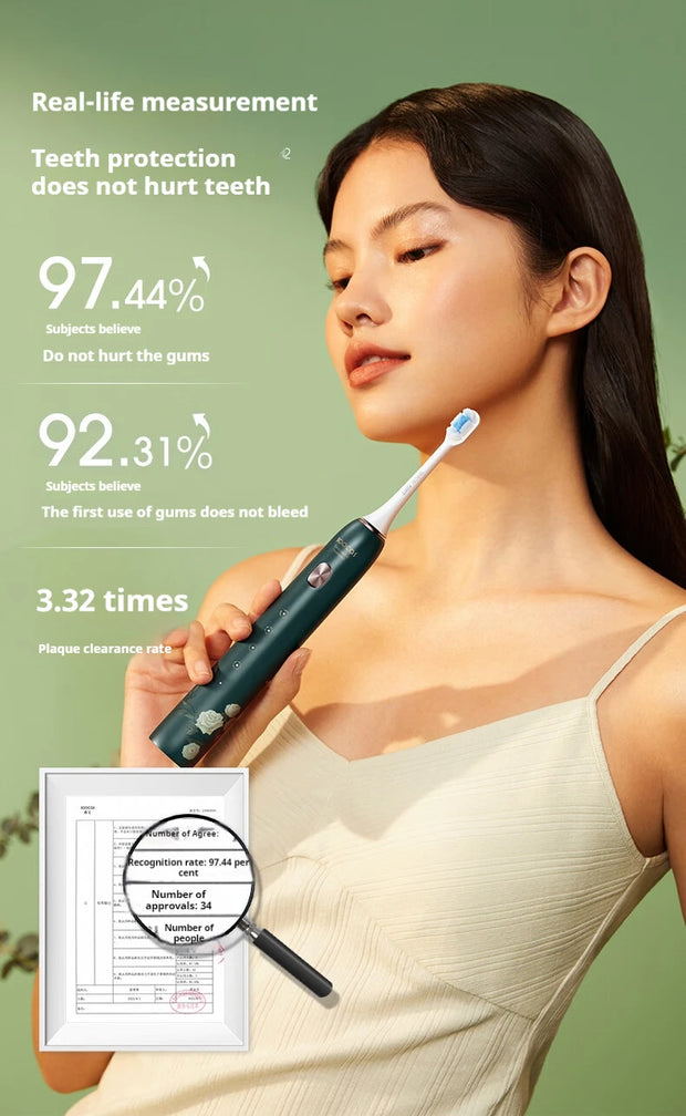 SOOCAS Van Gogh X3S Adult Smart Electric Toothbrush IPX7 Waterproof  Sonic Tooth Brush Upgraded USB Fast Chargeable