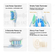 XIAOMI MIJIA Multi-Directional Oscillation Electric Toothbrush,IPX8,Smart 5 Modes, 30day Battery Life, App Control & Travel Lock