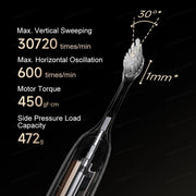 XIAOMI MIJIA Multi-Directional Oscillation Electric Toothbrush,IPX8,Smart 5 Modes, 30day Battery Life, App Control & Travel Lock