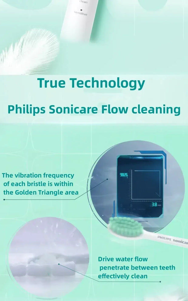 PHILIPS Electric Toothbrush HX24XX Sonicare Patent Tech Adult Intelligent Sound Waves Teeth Clean Gums Health Care Tooth Brush