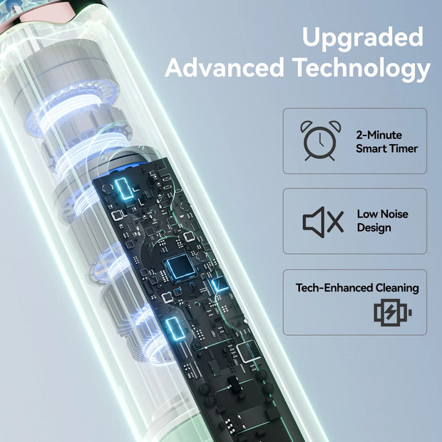 Seago Rotating Electric Toothbrush for Adults with 8 Toothbrush Heads and Travel Box Smart Display 5 Modes Waterproof SG-2607