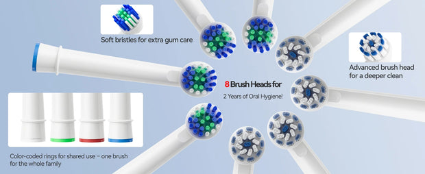 Seago Rotating Electric Toothbrush for Adults with 8 Toothbrush Heads and Travel Box Smart Display 5 Modes Waterproof SG-2607