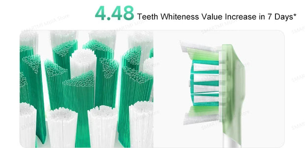XIAOMI MIJIA Multi-Directional Oscillation Electric Toothbrush,IPX8,Smart 5 Modes, 30day Battery Life, App Control & Travel Lock