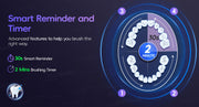 Wave Electric Toothbrush Oscillation & Vibration Sonic Electric Tooth Brush, Adults Teen BASS-Brushing Technique for Travel