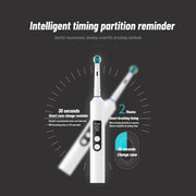 Round head electric toothbrush rotating visual electric toothbrush display automatic rechargeable adult couple men and women gif