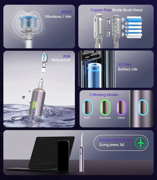Wave Electric Toothbrush Oscillation & Vibration Sonic Electric Tooth Brush, Adults Teen BASS-Brushing Technique for Travel