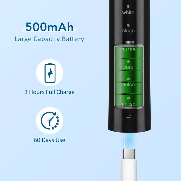 Smart Sonic Toothbrush for Adults, 2025 New with 6 Custom Modes & Quad Brush Heads, Intelligent Timer for Personalized Oral Care