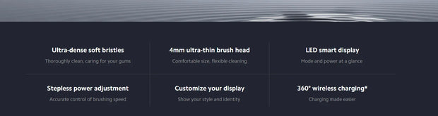 Xiaomi Mijia Sonic Electric Toothbrush T700 Whitening Ultrasonic Vibration Oral Cleaner Brush APP LED Display Inductive Charging