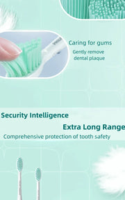 PHILIPS Electric Toothbrush HX24XX Sonicare Patent Tech Adult Intelligent Sound Waves Teeth Clean Gums Health Care Tooth Brush