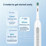 Rotating electric toothbrush suitable for adults, equipped with 6 brush heads, type-c charging, 3-speed 2-minute timed zoning