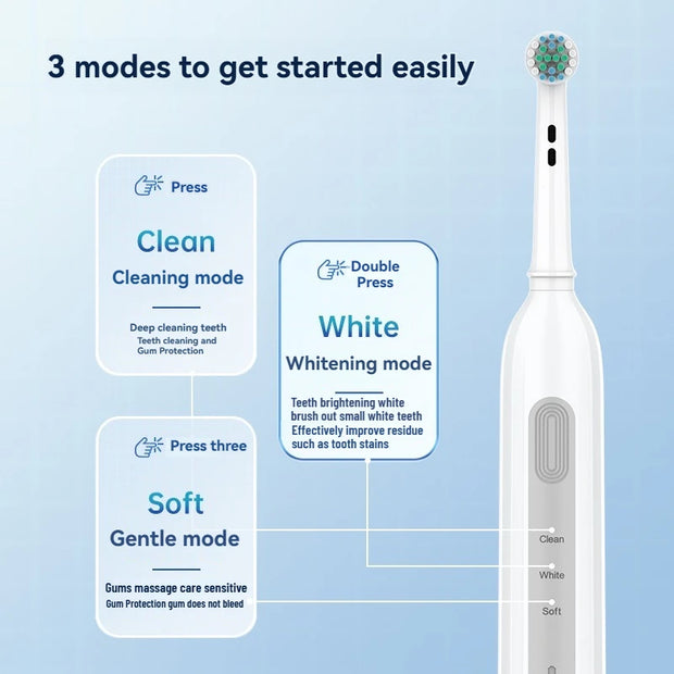 Rotating electric toothbrush suitable for adults, equipped with 6 brush heads, type-c charging, 3-speed 2-minute timed zoning