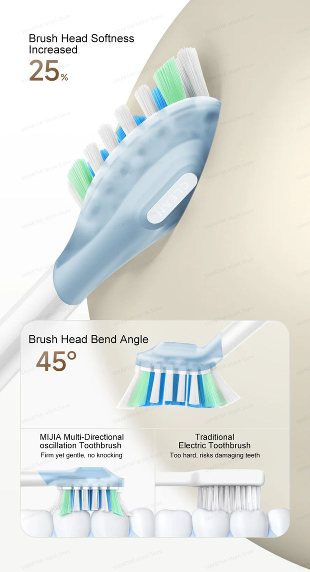 XIAOMI MIJIA Multi-Directional Oscillation Electric Toothbrush,IPX8,Smart 5 Modes, 30day Battery Life, App Control & Travel Lock