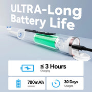 Seago Rotating Electric Toothbrush for Adults with 8 Toothbrush Heads and Travel Box Smart Display 5 Modes Waterproof SG-2607
