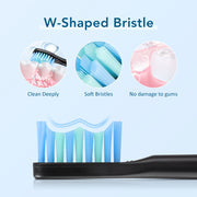 Smart Sonic Toothbrush for Adults, 2025 New with 6 Custom Modes & Quad Brush Heads, Intelligent Timer for Personalized Oral Care
