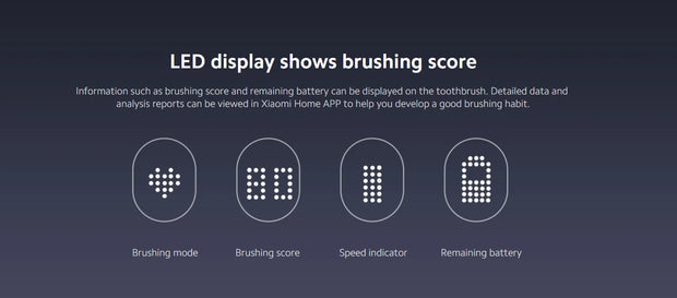 Xiaomi Mijia Sonic Electric Toothbrush T700 Whitening Ultrasonic Vibration Oral Cleaner Brush APP LED Display Inductive Charging