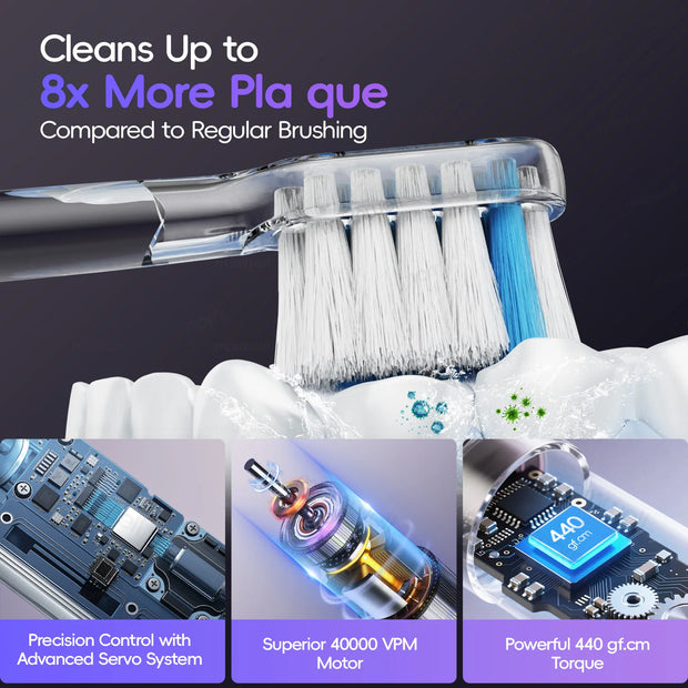 Wave Electric Toothbrush Oscillation & Vibration Sonic Electric Tooth Brush, Adults Teen BASS-Brushing Technique for Travel