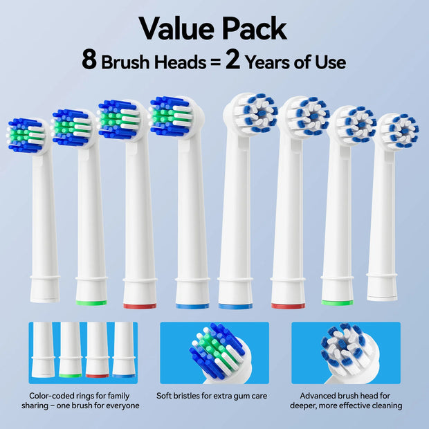 Seago Rotating Electric Toothbrush for Adults with 8 Toothbrush Heads and Travel Box Smart Display 5 Modes Waterproof SG-2607