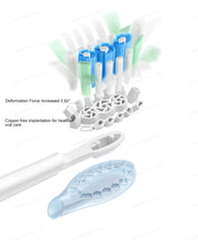 XIAOMI MIJIA Multi-Directional Oscillation Electric Toothbrush,IPX8,Smart 5 Modes, 30day Battery Life, App Control & Travel Lock