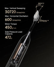 XIAOMI MIJIA Multi-Directional Oscillation Electric Toothbrush,IPX8,Smart 5 Modes, 30day Battery Life, App Control & Travel Lock