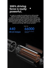 Laifen Laifen's new generation of vibration sweeping electric toothbrush, stainless steel color LFTBO1-S Wave  teeth whitening