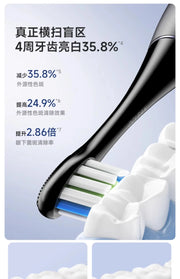 OCLEAN Xpro Sonic Electric Toothbrush Electric Toothbrush Visual Screen Intelligent Couple Male Female Adult Soundwave Style QH2