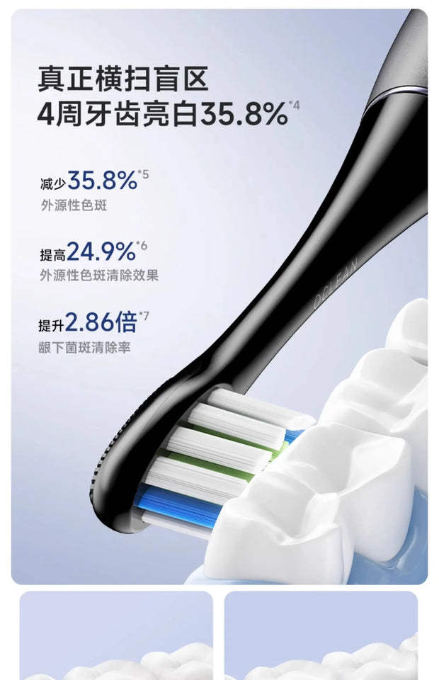 OCLEAN Xpro Sonic Electric Toothbrush Electric Toothbrush Visual Screen Intelligent Couple Male Female Adult Soundwave Style QH2