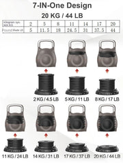 MIYAUP New Product Launch Quick Adjust Dumbbell Weighing 20 KG/44 Pounds With 7 Adjustable Levels Kettlebell