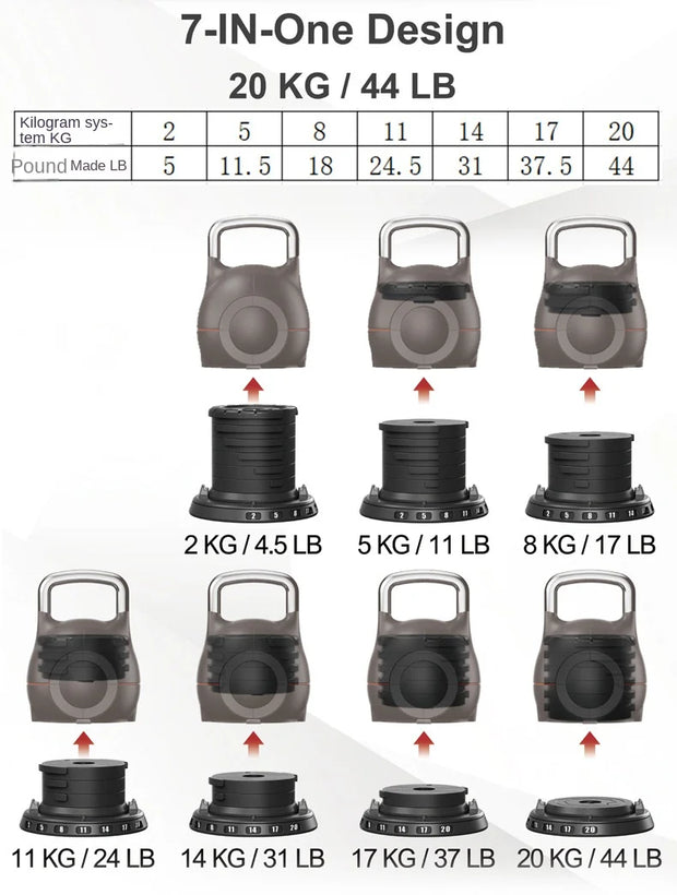 MIYAUP New Product Launch Quick Adjust Dumbbell Weighing 20 KG/44 Pounds With 7 Adjustable Levels Kettlebell