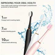 Smart Sonic Electric Toothbrush Waterproof Portable with Ultra Fine Soft Bristles 6 Speed Charging for Adults And Children